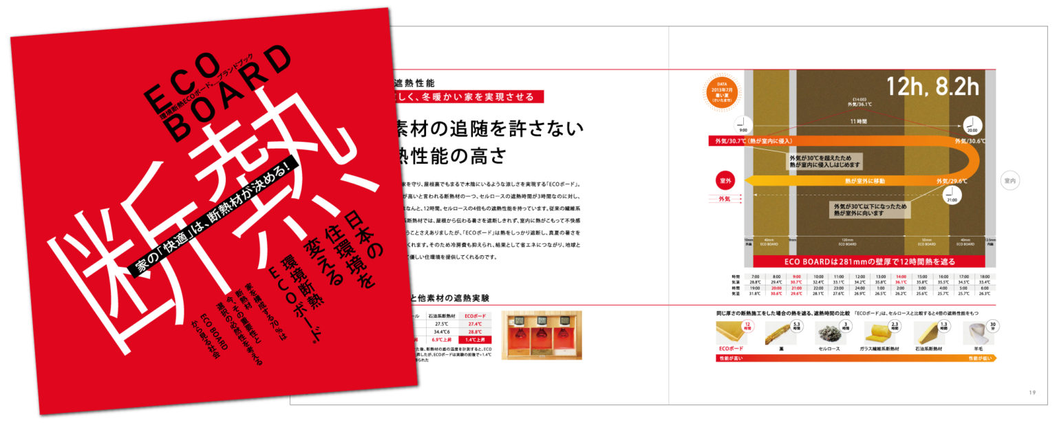断熱材でここまで暮らしが変わる！ 断熱材「ECO BOARD」本 | 二十二 